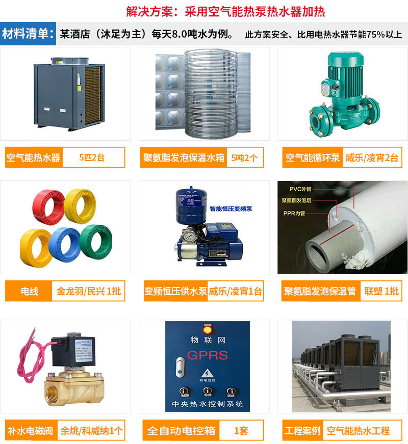 會所熱水工程解決方案