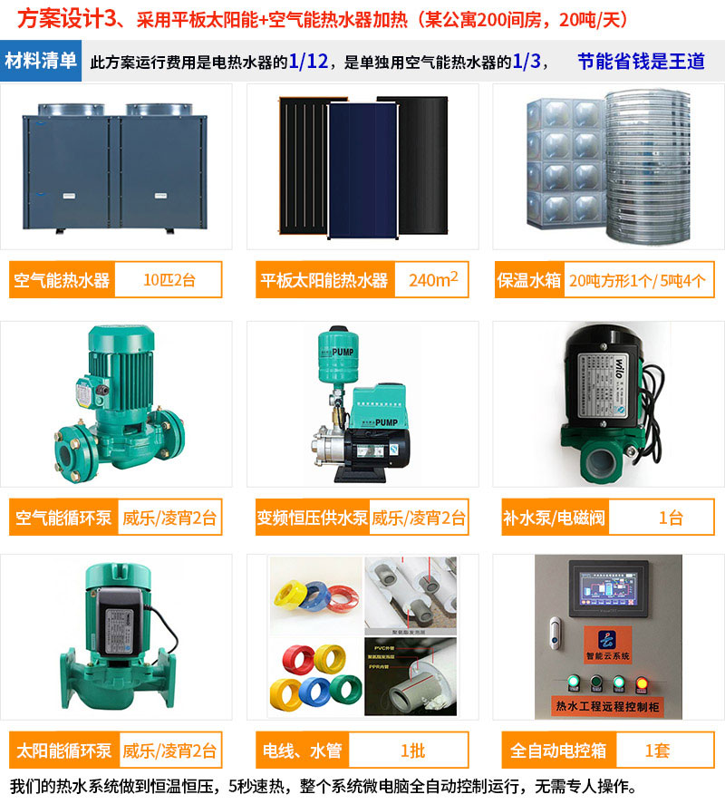 公寓熱水工程解決方案