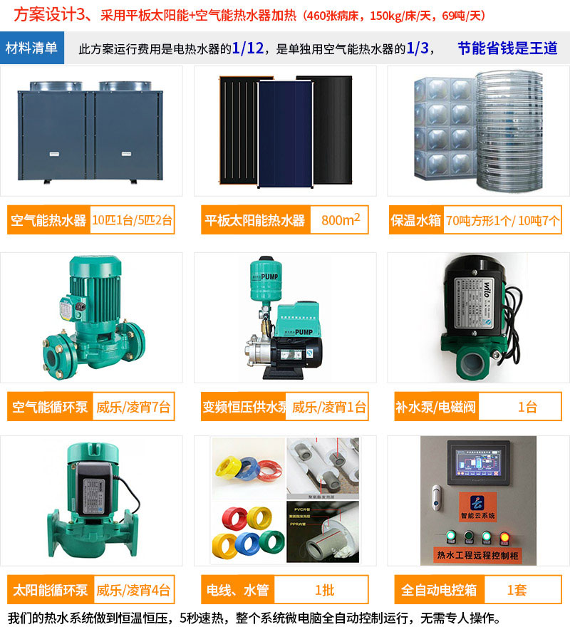 醫院熱水工程解決方案