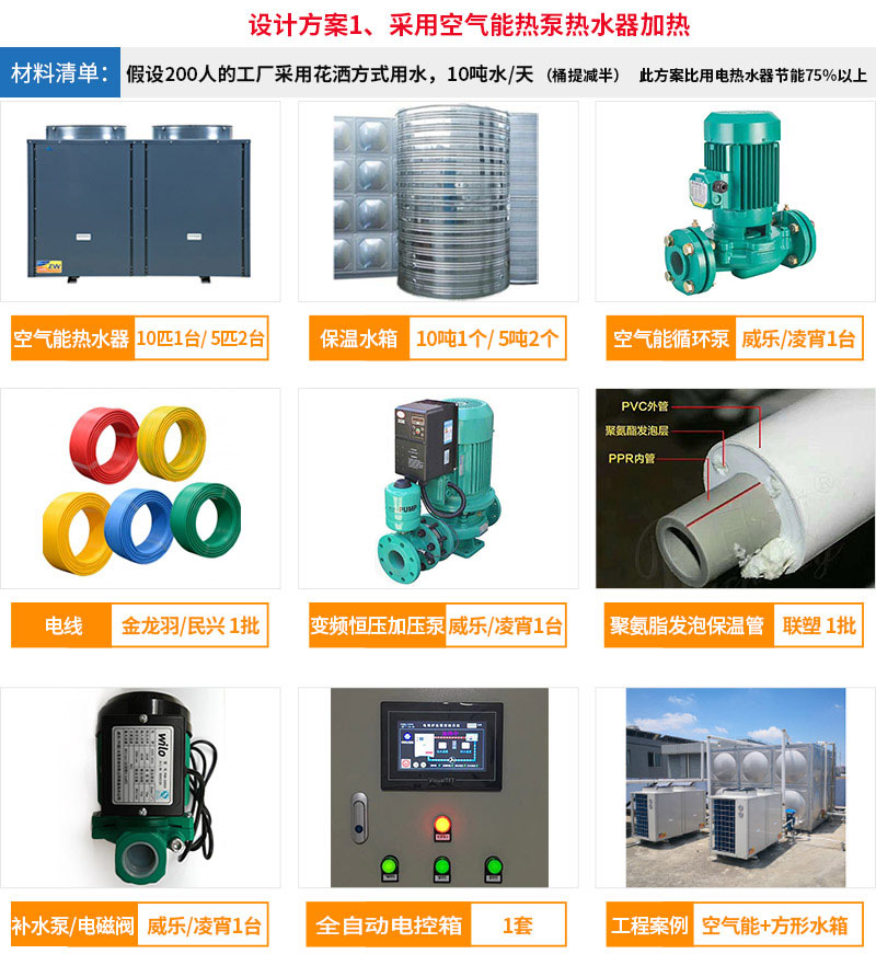 工廠熱水工程解決方案