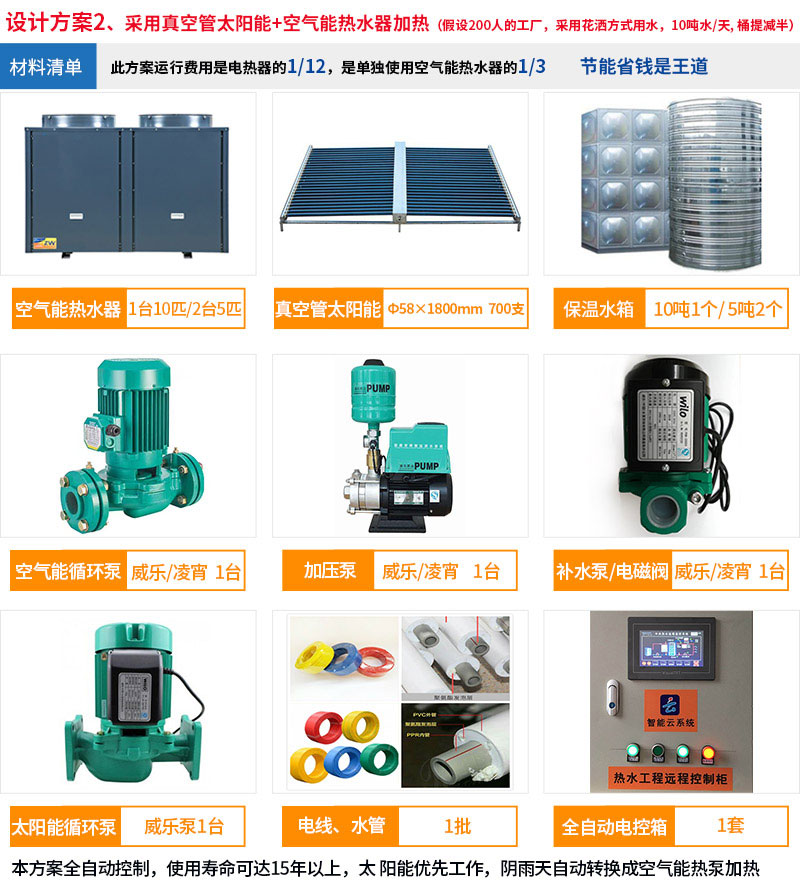 工廠熱水工程解決方案